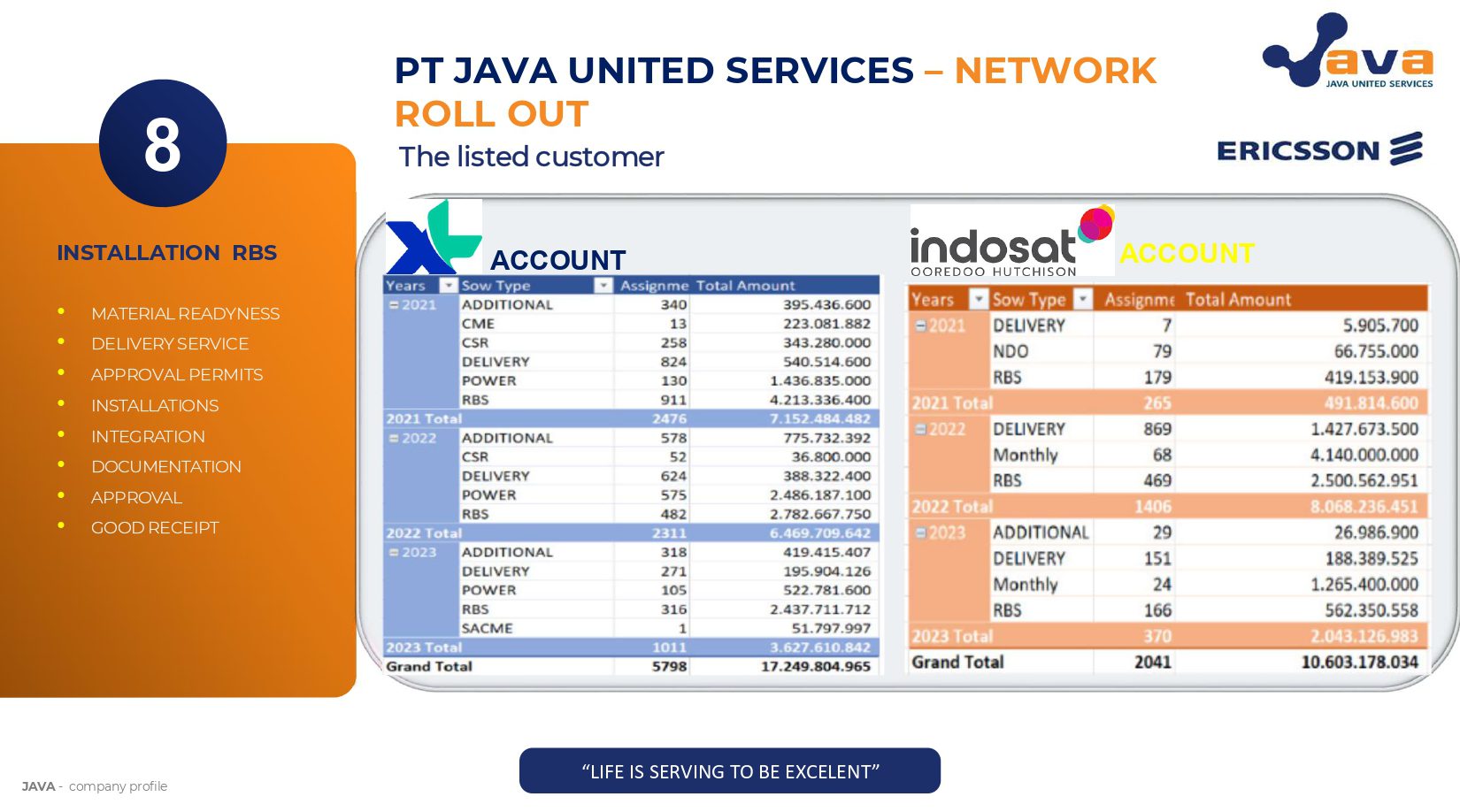 COMPRO JAVA UNITED SERVICES - DEC 2023_page-0033