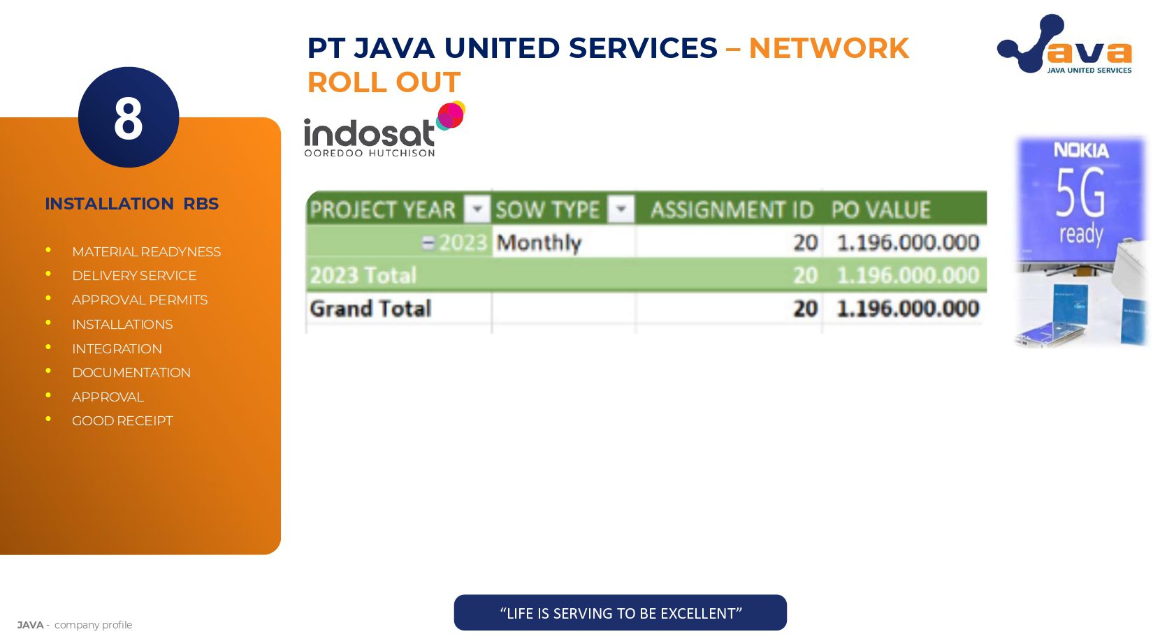 COMPRO JAVA UNITED SERVICES - DEC 2023_page-0034